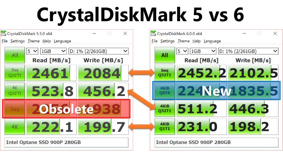 CrystalDiskMark 5 vs 6